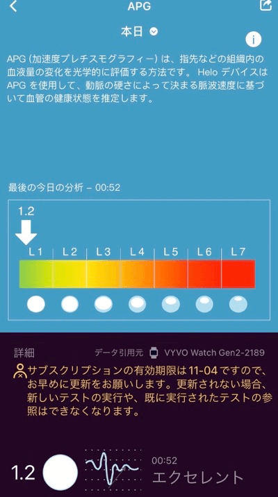 エクセレント測定2